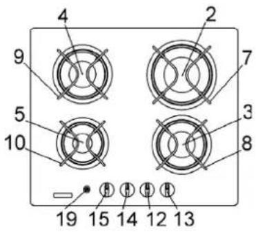 GORENJE GT76AB1 - DESCRIPTION OF THE HOT PLATES - 1