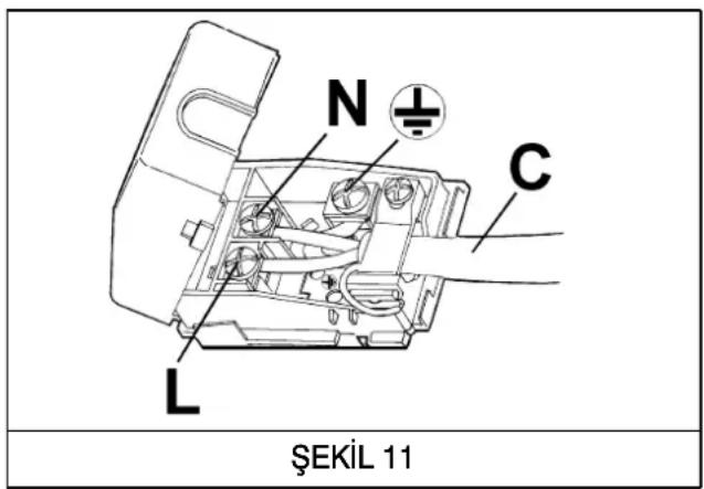 N C L ŞEKiL 11