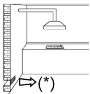 Diagram showing a ceiling fixture with an overhead lamp and directional arrow labeled (*)