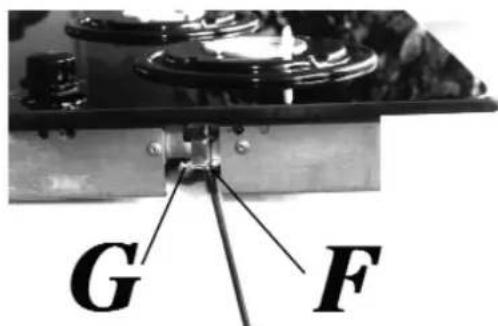 G F