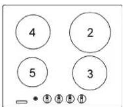 4 2 5 3