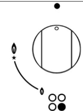 GORENJE GT76AB1 - UPOZORNENIA: - 1