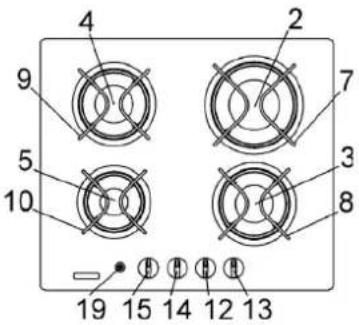 GORENJE GT76AB1 - POPIS VARNÝCH DOSIEK - 1