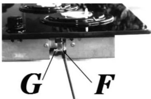 G F