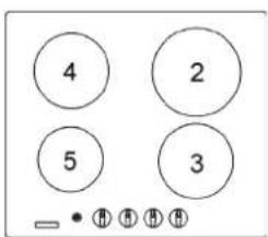 4 2 5 3