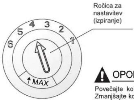 Ročica za nastavitev (izpiranje) MAX OPOI Povečajte kol Zmanjšajte ko