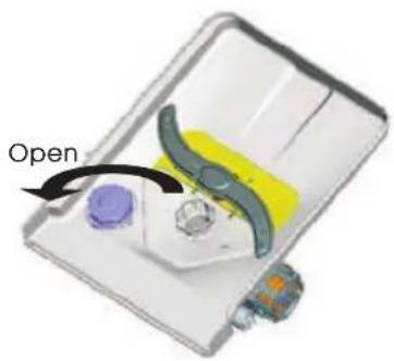 Open