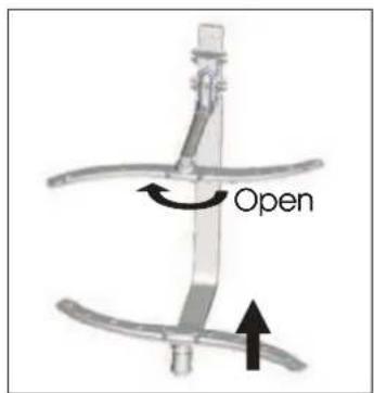 Open