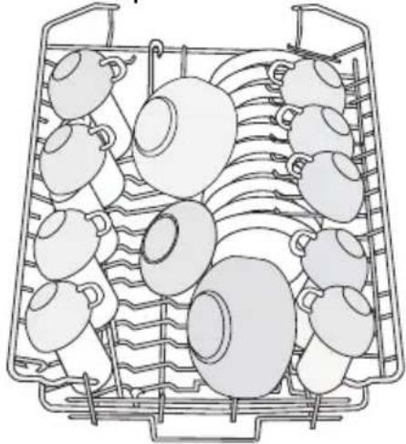 ELECTROLUX ESF46710 - Полная загрузка: 9 стандартных комплектов посуды - 2