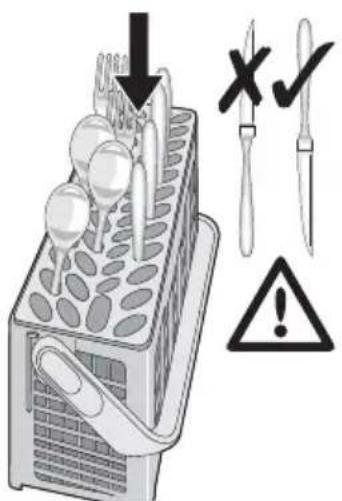 ELECTROLUX ESF46710 - Корзинка для столовых приборов - 2