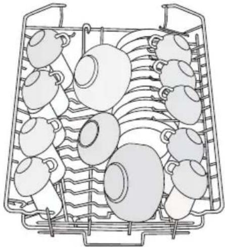 ELECTROLUX ESF46710 - Poznámky pro zkušebny - 2
