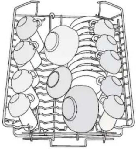 ELECTROLUX ESF46710 - Wskazówki dla ośrodków przeprowadzających testy - 2