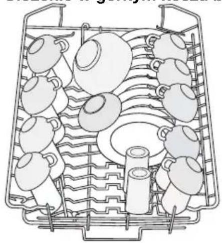 ELECTROLUX ESF46710 - Wskazówki dla ośrodków przeprowadzających testy - 1