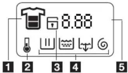 8.88 1 2 3 4 5