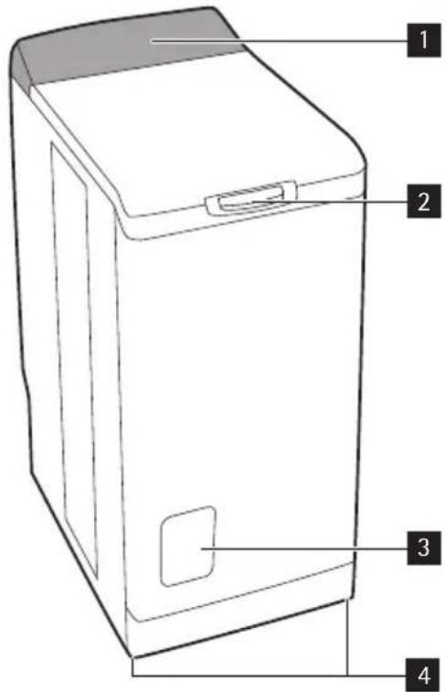 ELECTROLUX EWTS13420W - Evropská Záruka - 1