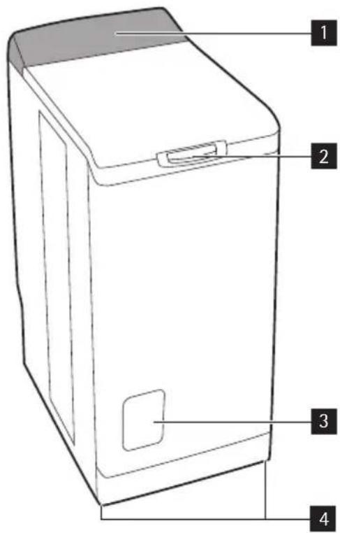 ELECTROLUX EWTS13420W - Európska Záruka - 1