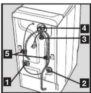 ELECTROLUX EWTS13420W - Instalacja - 9