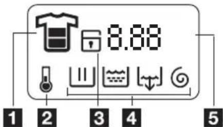8.88 1 2 3 4 5