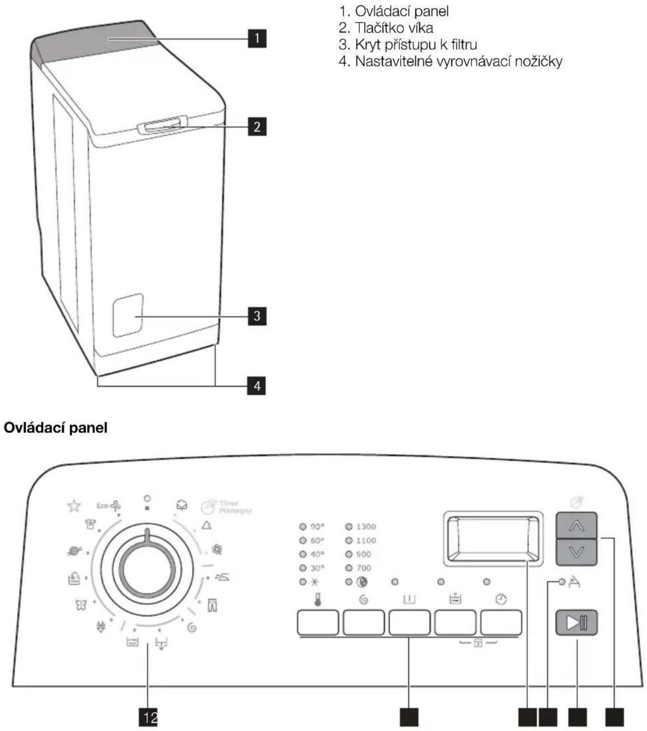 ELECTROLUX EWTS13420W - Gwarancja Europejska - 1