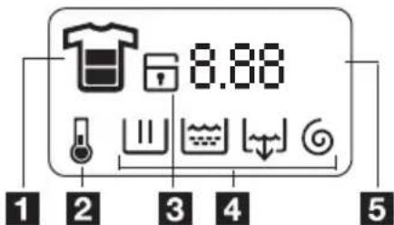 8.88 1 2 3 4 5