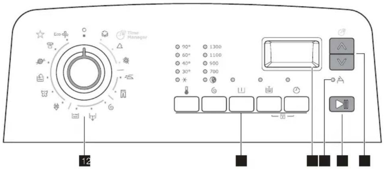 Eco Time Manager 90° 1300 60° 1100 40° 900 30° 700 * 12 - - -