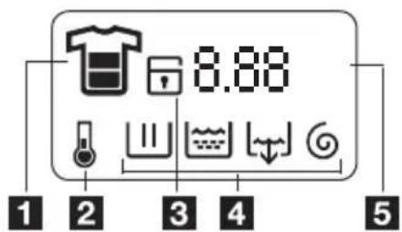 8.88 1 2 3 4 5