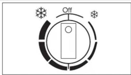 Off