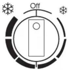 Off