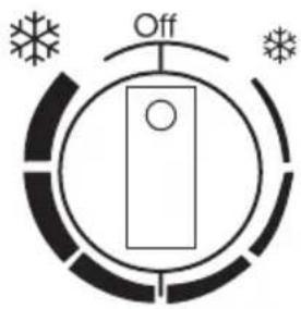 Off