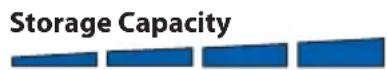 OWC Mercury Elite Pro Qx2 - Disk Spanning (2 or 4 Drives) - 1