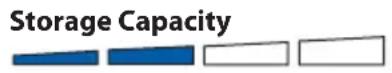 OWC Mercury Elite Pro Qx2 - Disk Mirroring with Striping (RAID 10) (also known as RAID 1+0) (4 Drives) - 1