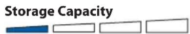 OWC Mercury Elite Pro Qx2 - Disk Mirroring (RAID 1) (2 Drives) - 1