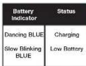 HMDX Jam Splash - Charging the Unit - 1
