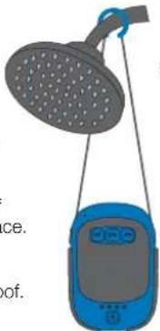 HMDX Jam Splash - Hang From Showerhead (Fig. 3): - 1