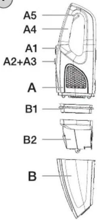 A5 A4 A1 A2+A3 A B1 B2 B