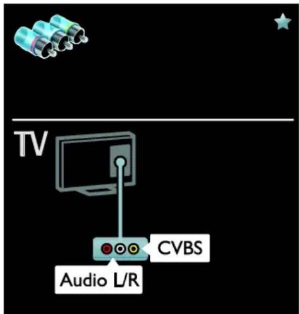 PHILIPS 40PFL6606D - Video - 1