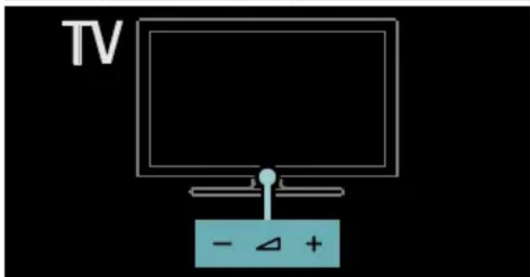 PHILIPS 40PFL6606D - Increase or decrease the TV volume - 2