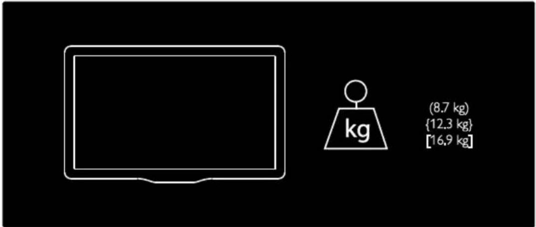 PHILIPS 40PFL6606D - Legend for TV dimensions - 3
