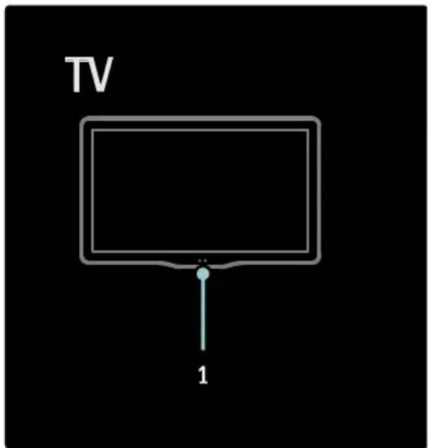 PHILIPS 40PFL6606D - Controls - 2