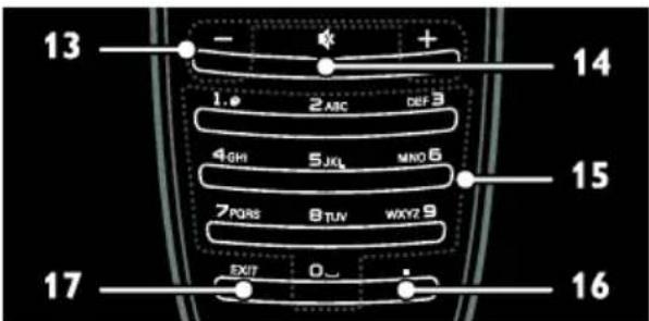 PHILIPS 40PFL6606D - Controls - 6