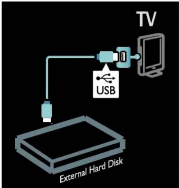 PHILIPS 40PFL6606D - Caution: - 1