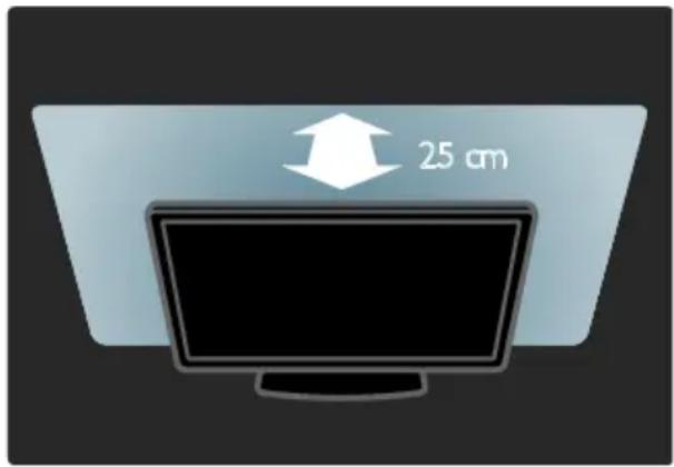 PHILIPS 40PFL6606D - What you need - 1