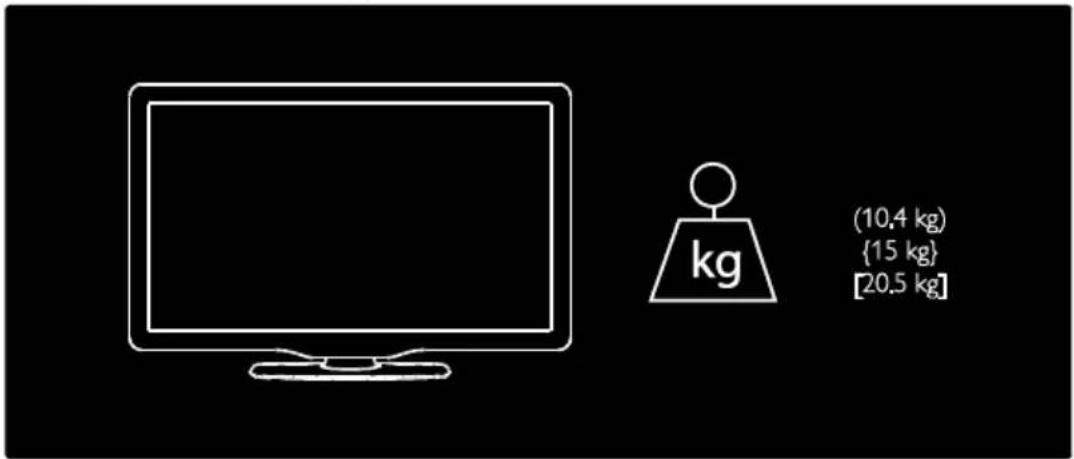 PHILIPS 40PFL6606D - Legend for TV dimensions - 4