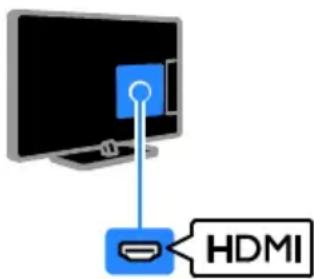 HDMI