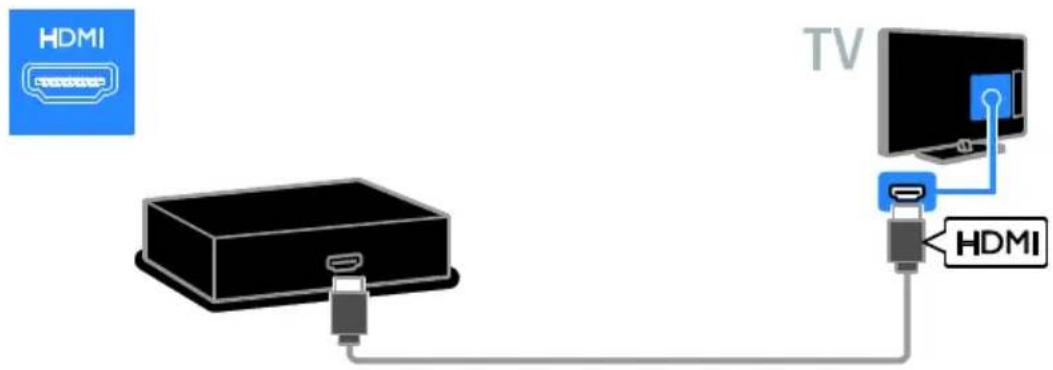 HDMI TV HDMI