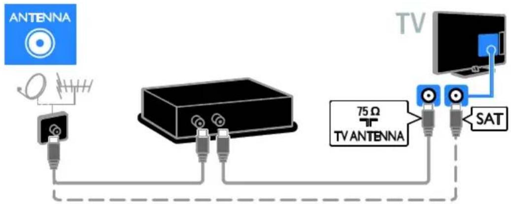 PHILIPS 42PFL4317K - Přijímač TV - 1