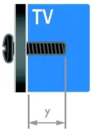 TV y