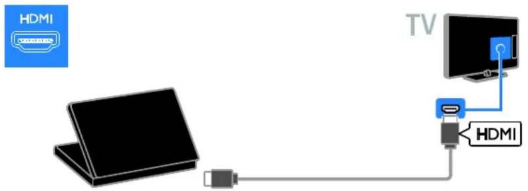 HDMI TV HDMI