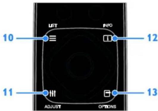 LIST INFO 10 12 11 13 ADJUST OPTIONS