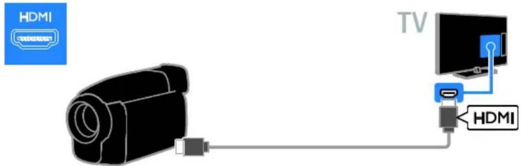 HDMI TV HDMI